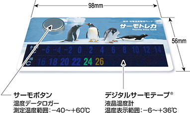 サーモトレカ データロガー