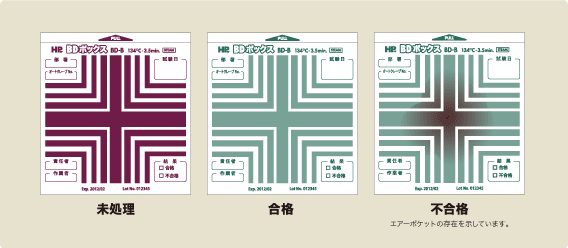 ボウィーディック BDボックス