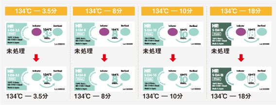 滅菌カード ケミカルインジケータ オートクレーブ