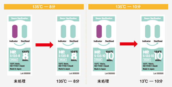 滅菌カード ケミカルインジケータ オートクレーブ