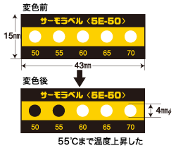 サーモラベル®-5E | 日油技研工業株式会社‐示温材、RFIDソリューションの開発