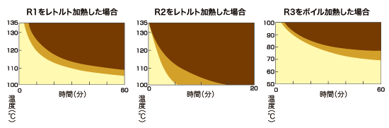 レトマーク