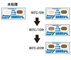 加熱積算ラベル