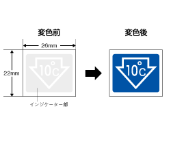 メデシルラベル