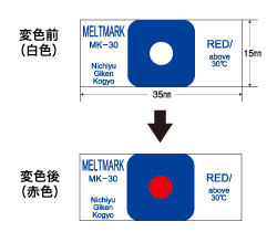 メルトマーク