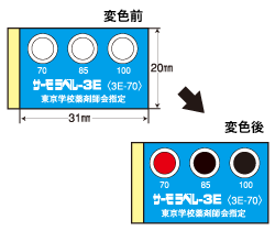 サーモラベル 給食用