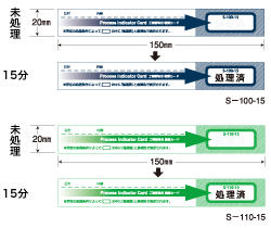 工程管理用殺菌カード