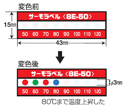 サーモラベル 8E