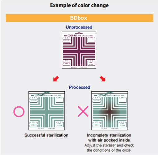 BDbox_example-of-color-change_Ver3.png