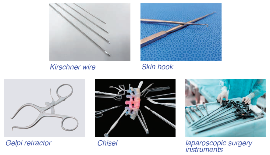 Instrument fixing sheet, example of recommended use