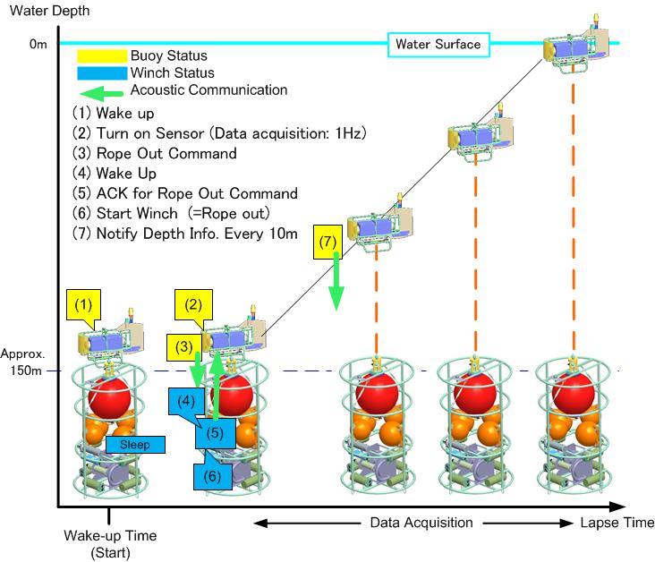 Profiler-Fig-2.jpg