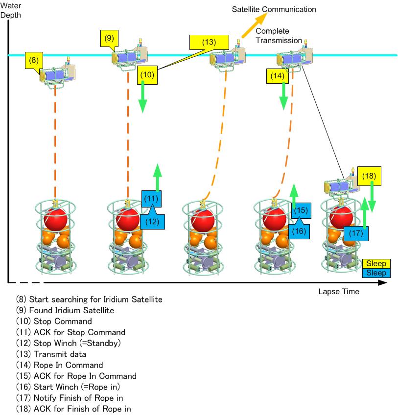 Profiler-Fig-3.jpg