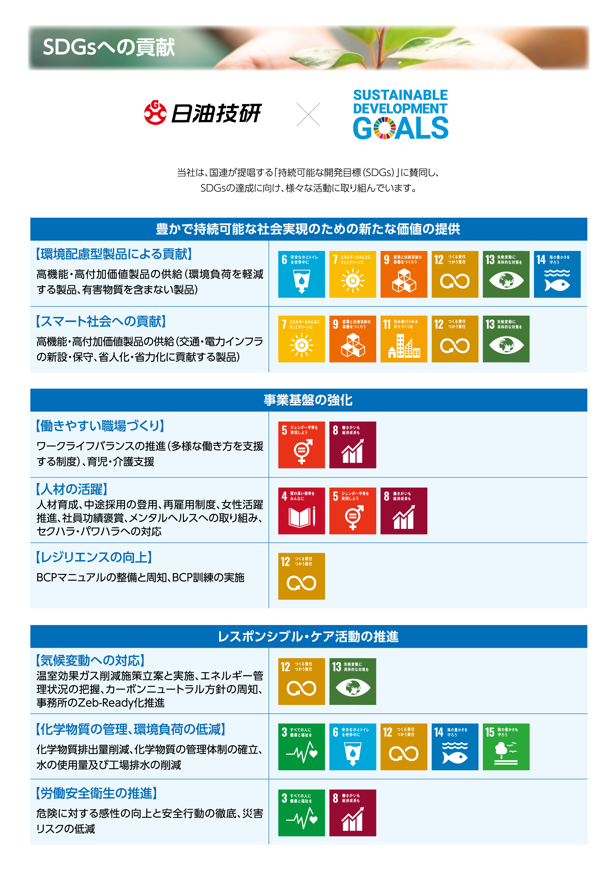 SDGsページ.jpg