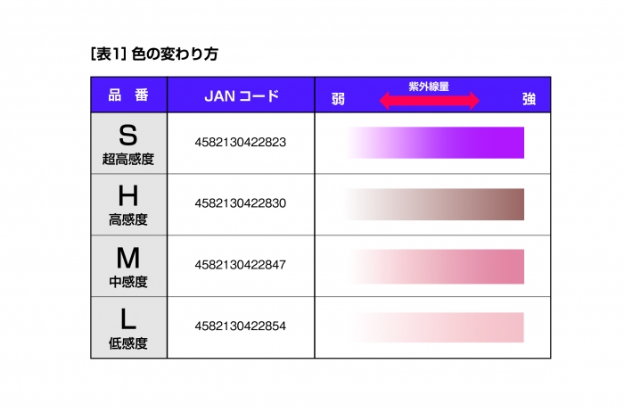 UV-02.jpg