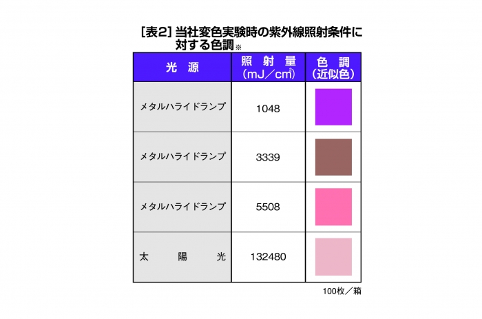 UV-03.jpg