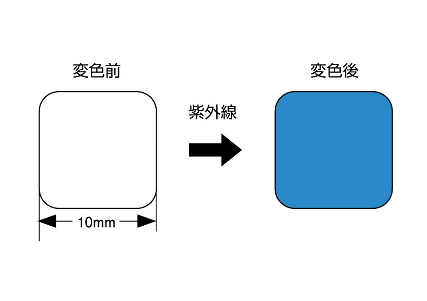 LED対応UVラベル LED-1