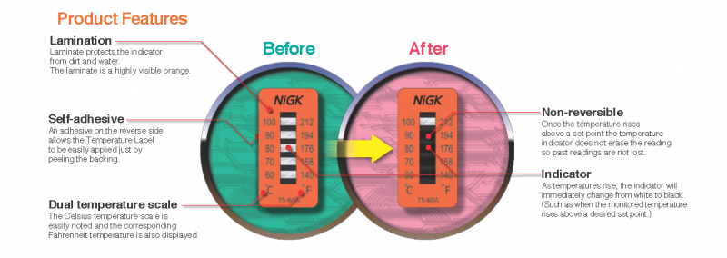 Temperature label T indicator product features