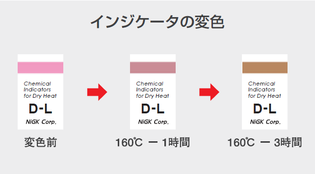 乾熱ラベル D-L