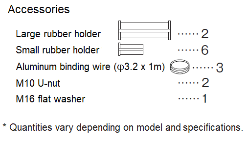 G-Finder accessories