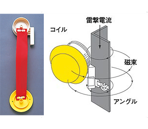 製品画像