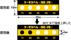 サーモラベル 5E