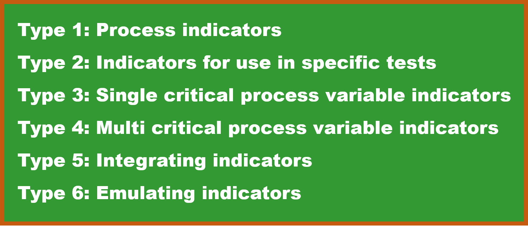 Sterilization Column Sterilization & Chemical Indicators (CI) Vol.2｜Sterilization Column